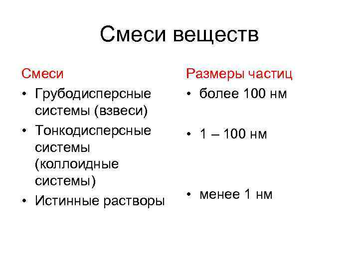 Смеси веществ Смеси • Грубодисперсные системы (взвеси) • Тонкодисперсные системы (коллоидные системы) • Истинные