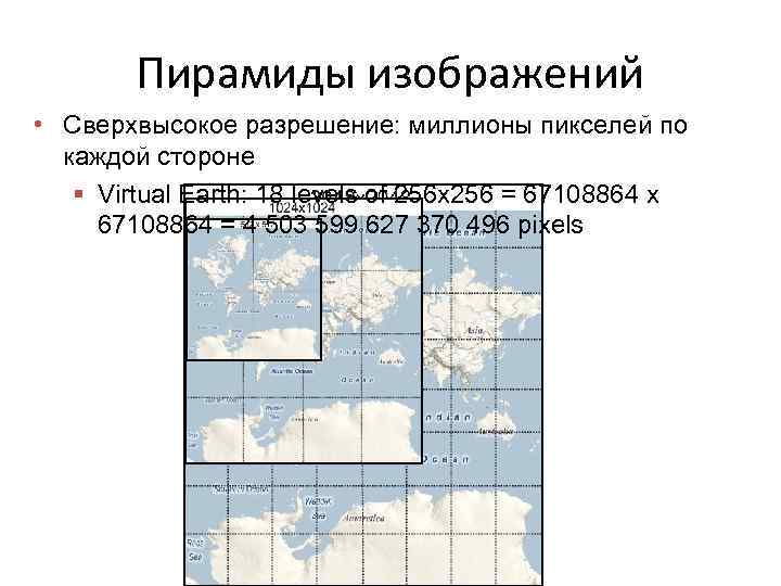 Пирамиды изображений • Сверхвысокое разрешение: миллионы пикселей по каждой стороне § Virtual Earth: 18