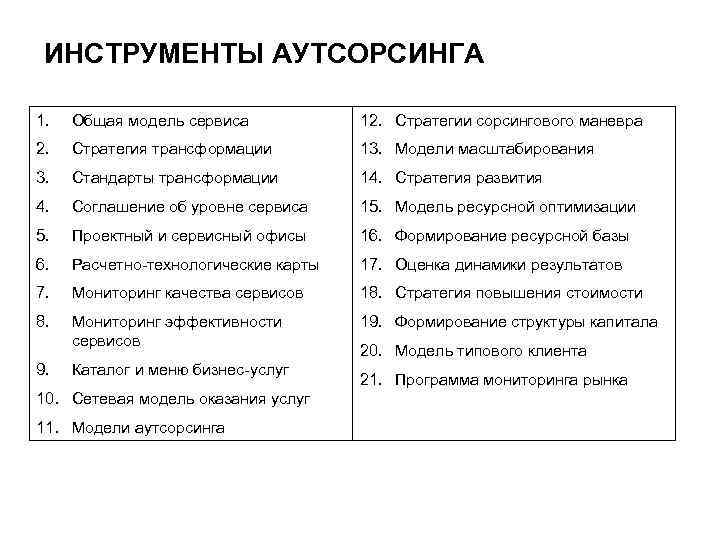 ИНСТРУМЕНТЫ АУТСОРСИНГА 1. Общая модель сервиса 12. Стратегии сорсингового маневра 2. Стратегия трансформации 13.