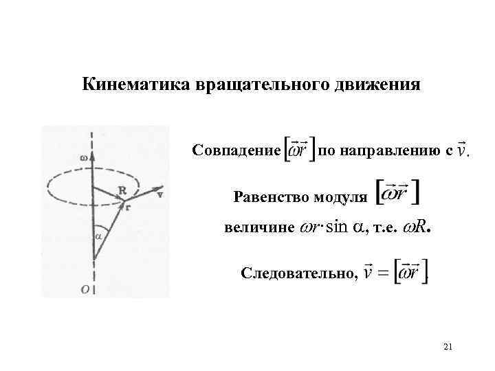 Кинематика вращательного движения Совпадение по направлению с Равенство модуля величине r·sin , т. е.