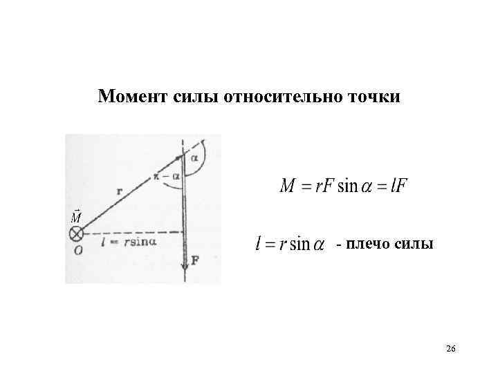 Вычислите моменты силы рисунок 173. Момент силы относительно точки. Момент Милы относительноточки. Плечо момента силы относительно точки. Как определить момент силы относительно точки.
