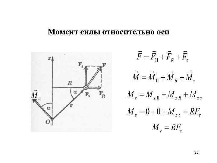 Найти момент относительно оси. Момент силы f1 относительно оси о. Моменты сил относительно оси термех. Момент силы относительно оси теоретическая механика. Момент силы относительно координатных осей теоретическая механика.