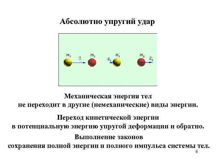 Абсолютно упругий удар Механическая энергия тел не переходит в другие (немеханические) виды энергии. Переход