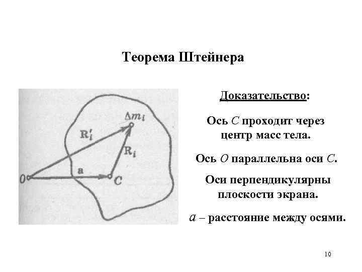 Реакция такой опоры проходит через ось шарнира но неизвестна по направлению