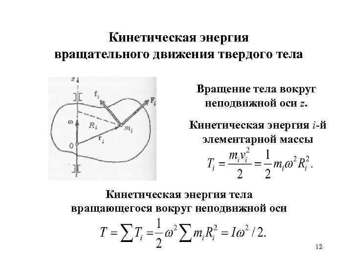 На рисунке представлен схематичный вид графика изменения кинетической энергии тела с течением времени