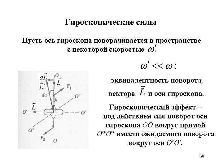 Гироскопические силы Пусть ось гироскопа поворачивается в пространстве с некоторой скоростью. эквивалентность поворота вектора