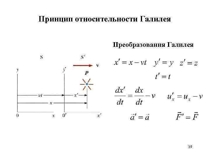 Принцип относительности Галилея Преобразования Галилея Р 39 