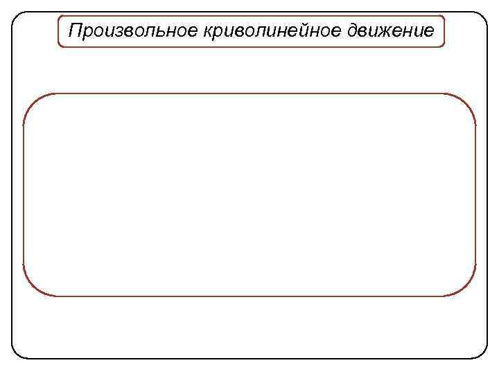 Произвольное криволинейное движение 