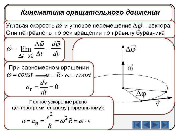 Закон равноускоренного вращения. Угловое перемещение угловая скорость угловое ускорение. Формулы скорости и ускорения для вращательного движения. Угловое перемещение формула через угловое ускорение. Угловое перемещение вращательного движения.