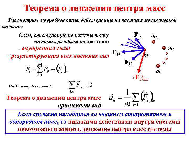 Теорема о движении центра масс Рассмотрим подробнее силы, действующие на частицы механической системы F