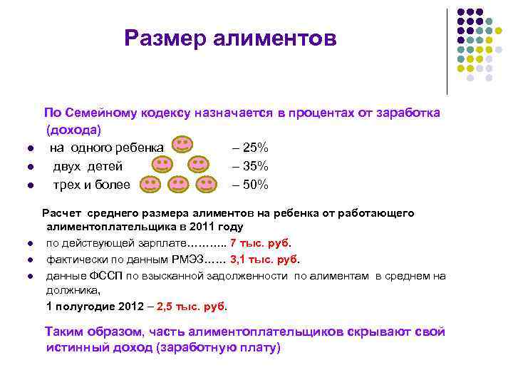 Алименты 2023 сколько процентов. Сумма алиментов на 1 ребенка в 2021. Размер алиментов на детей в 2021. Размер алиментов на 1 ребенка в 2021 году. Процент алиментов на 1 ребенка в 2021 году.