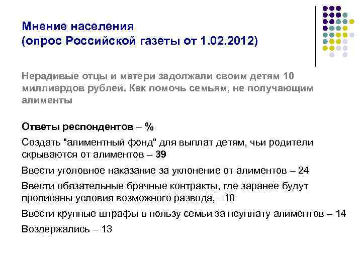 Мнение населения (опрос Российской газеты от 1. 02. 2012) Нерадивые отцы и матери задолжали