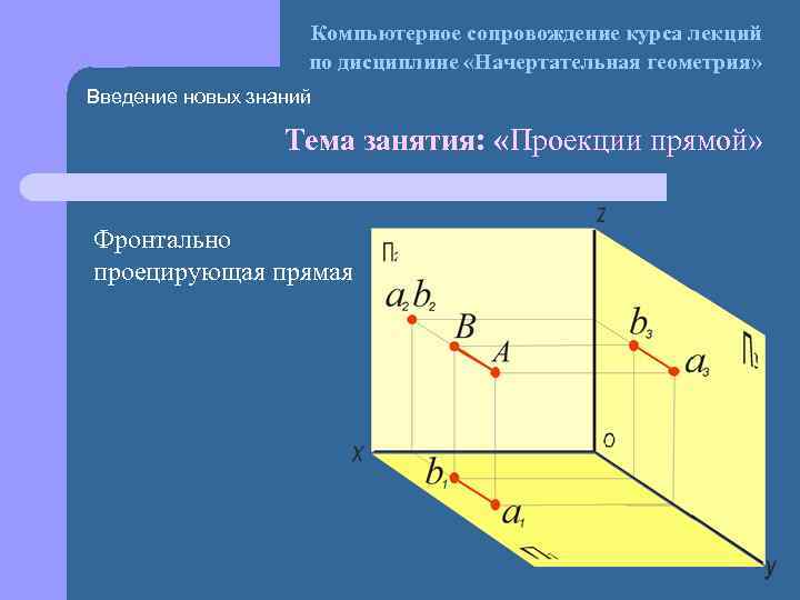 Компьютерное сопровождение курса лекций по дисциплине «Начертательная геометрия» Введение новых знаний Тема занятия: «Проекции