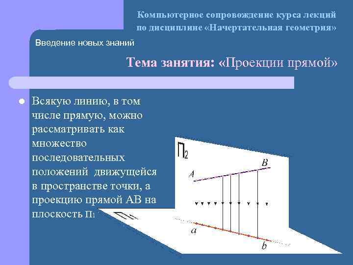 Компьютерное сопровождение курса лекций по дисциплине «Начертательная геометрия» Введение новых знаний Тема занятия: «Проекции