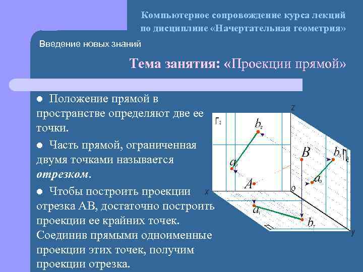 Компьютерное сопровождение курса лекций по дисциплине «Начертательная геометрия» Введение новых знаний Тема занятия: «Проекции