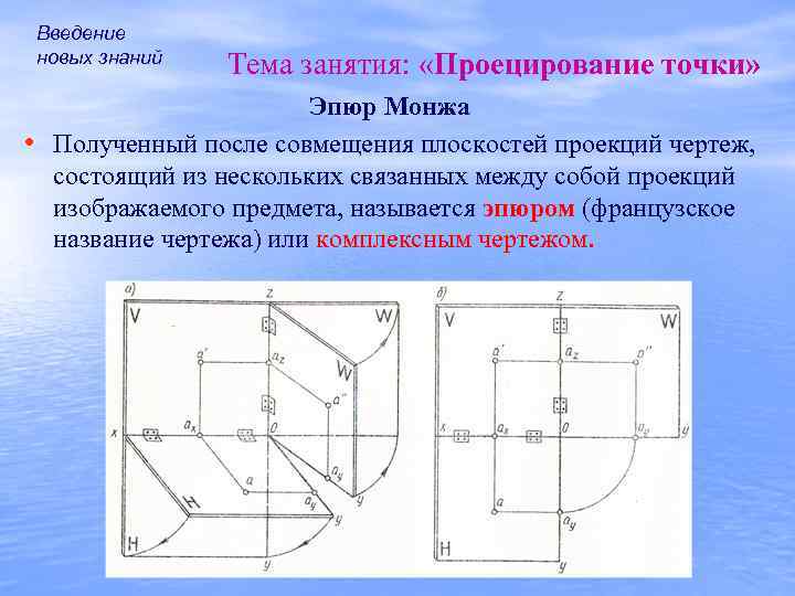 Изображение поверхностей совмещенных с плоскостью чертежа