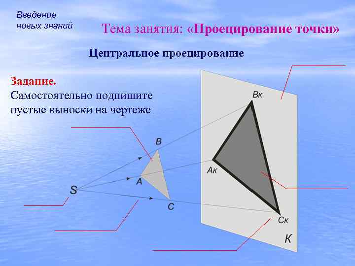 Введение новых знаний Тема занятия: «Проецирование точки» Центральное проецирование Задание. Самостоятельно подпишите пустые выноски