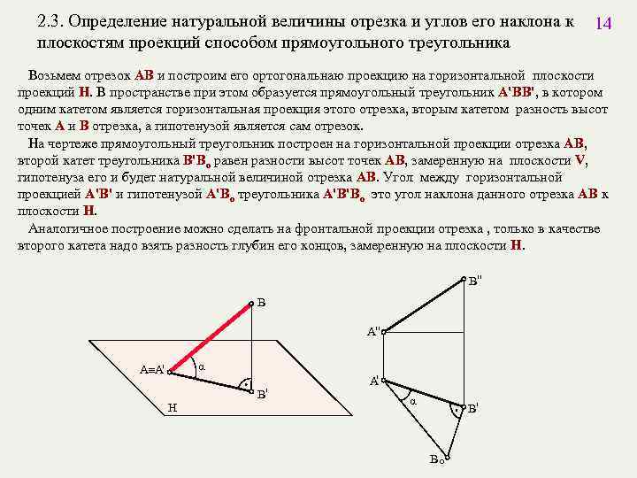 2. 3. Определение натуральной величины отрезка и углов его наклона к плоскостям проекций способом