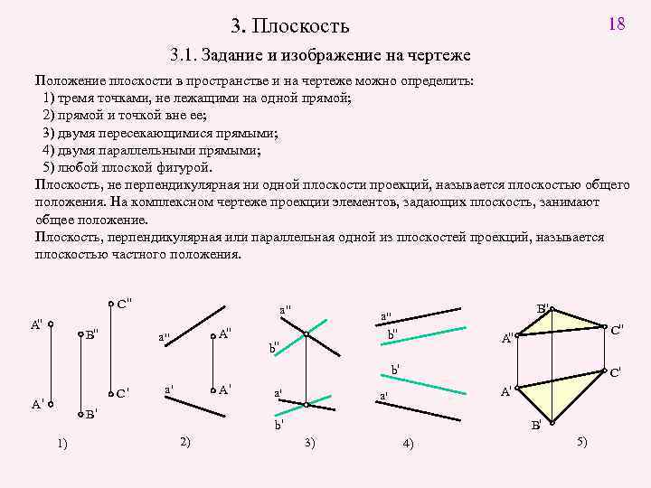 18 3. Плоскость 3. 1. Задание и изображение на чертеже Положение плоскости в пространстве