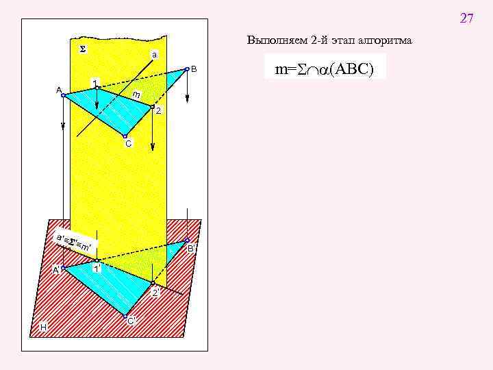 27 Выполняем 2 -й этап алгоритма S a B 1 A m 2 C