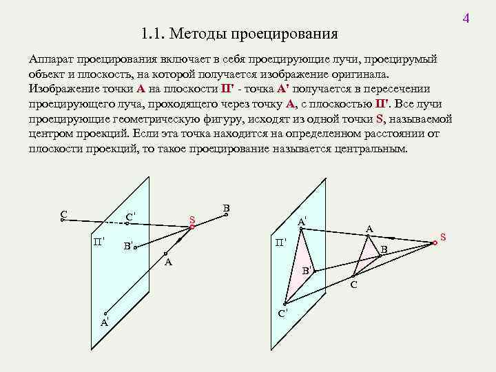 4 1. 1. Методы проецирования Аппарат проецирования включает в себя проецирующие лучи, проецирумый объект