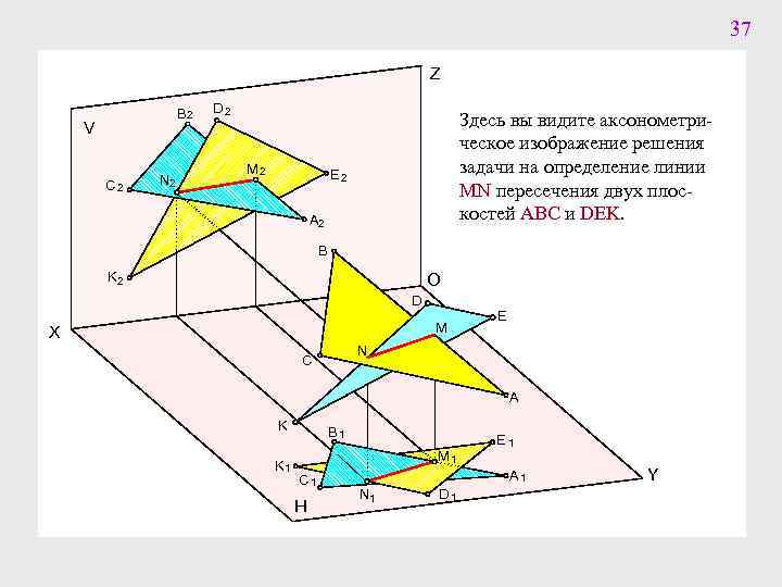 37 Z B 2 V C 2 N 2 D 2 M 2 Здесь