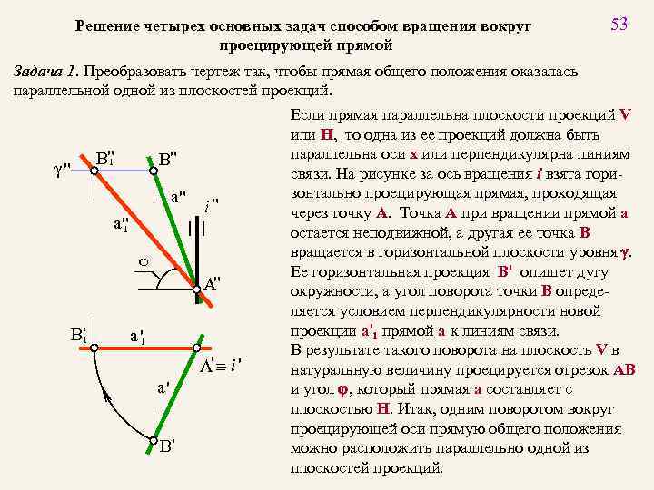 Решение четырех основных задач способом вращения вокруг проецирующей прямой 53 Задача 1. Преобразовать чертеж