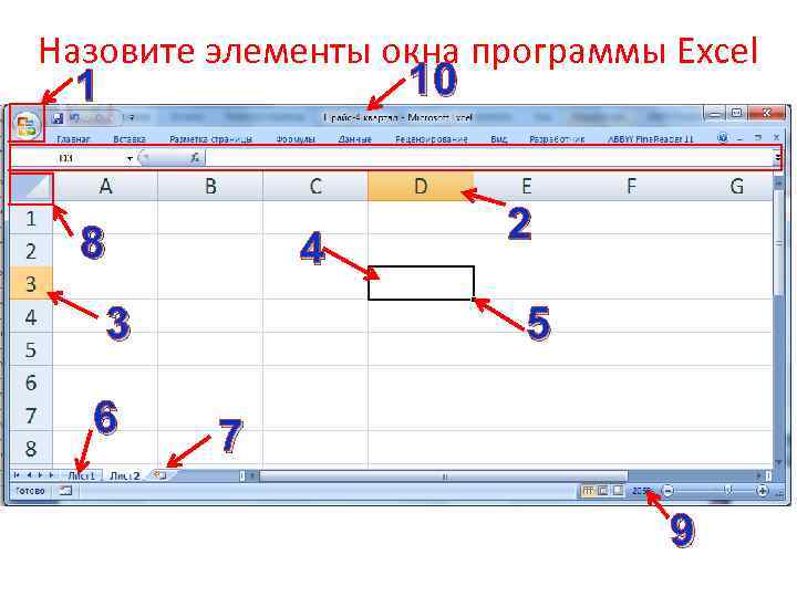 Окно эксель. Элементы окна программы excel. Перечислите элементы окна программы. Основные элементы окна MS excel. Назовите основные элементы окна программы.