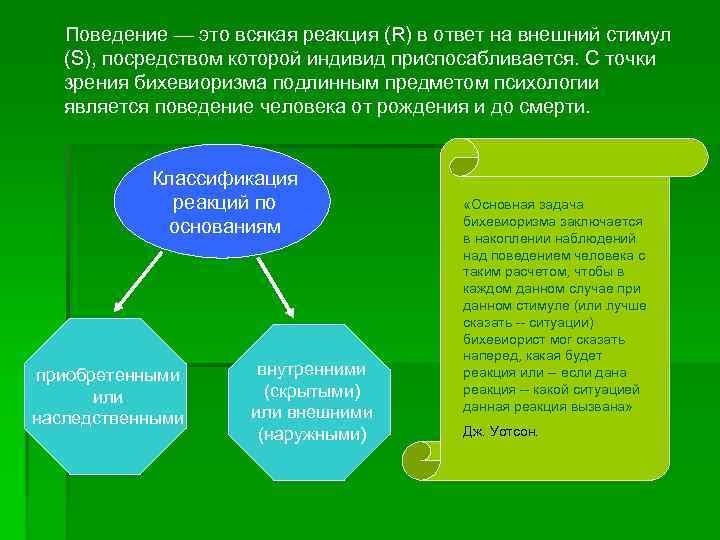 Поведение — это всякая реакция (R) в ответ на внешний стимул (S), посредством которой