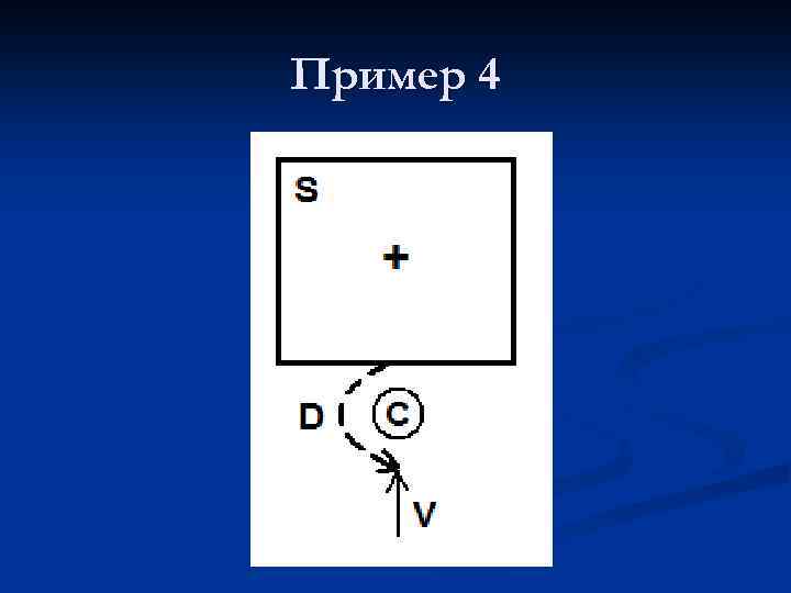Пример 4 