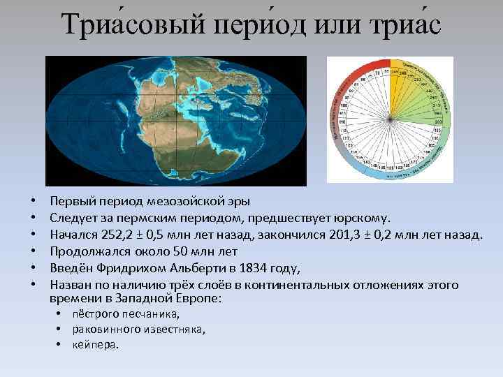 Карта мира в мезозойскую эру