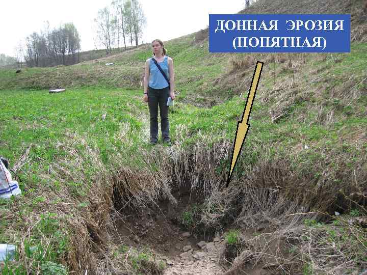 ДОННАЯ ЭРОЗИЯ (ПОПЯТНАЯ) 