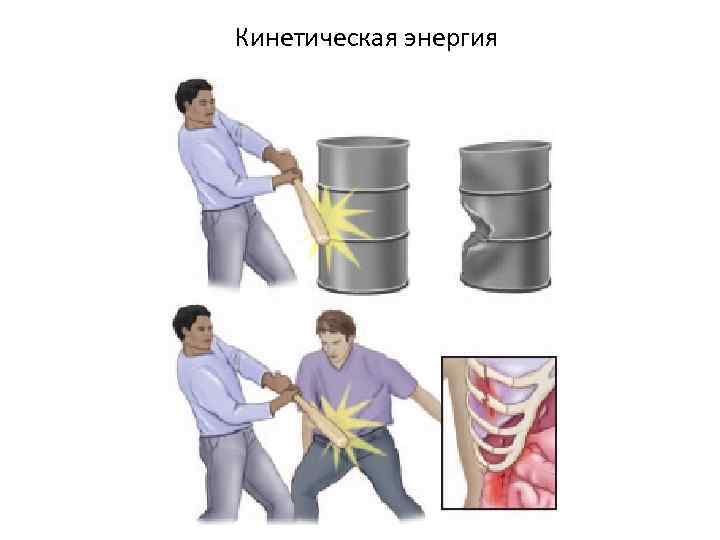 Кинетическая энергия 