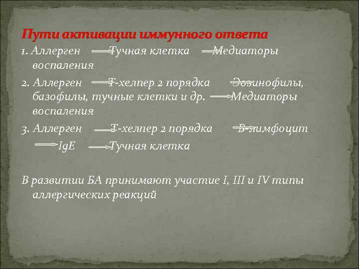 Пути активации иммунного ответа 1. Аллерген Тучная клетка Медиаторы воспаления 2. Аллерген Т-хелпер 2