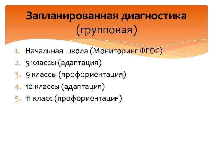 Запланированная диагностика (групповая) 1. 2. 3. 4. 5. Начальная школа (Мониторинг ФГОС) 5 классы