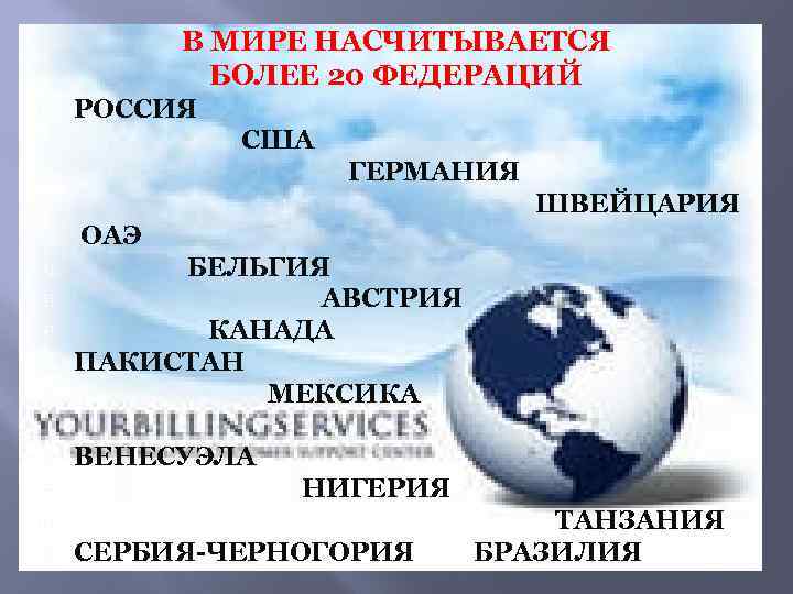 В МИРЕ НАСЧИТЫВАЕТСЯ БОЛЕЕ 20 ФЕДЕРАЦИЙ РОССИЯ США ГЕРМАНИЯ ШВЕЙЦАРИЯ ОАЭ БЕЛЬГИЯ АВСТРИЯ КАНАДА