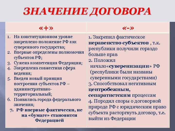 ЗНАЧЕНИЕ ДОГОВОРА «+» 1. На конституционном уровне закреплено положение РФ как суверенного государства; 2.