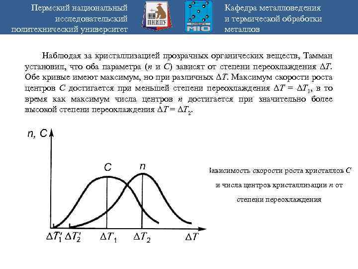 Пермский национальный исследовательский политехнический университет Кафедра металловедения и термической обработки металлов Наблюдая за кристаллизацией