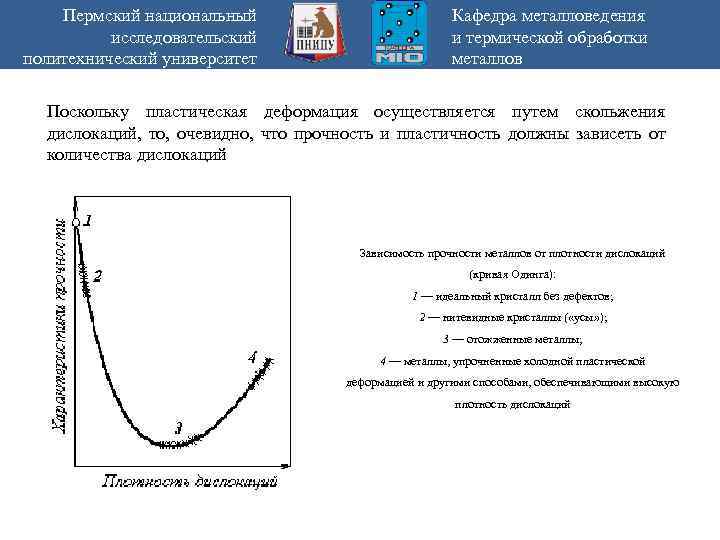 Пермский национальный исследовательский политехнический университет Кафедра металловедения и термической обработки металлов Поскольку пластическая деформация