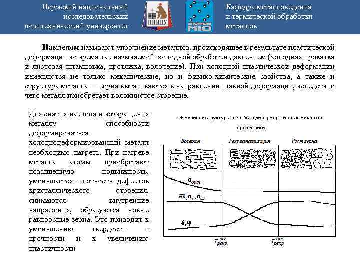 Пермский национальный исследовательский политехнический университет Кафедра металловедения и термической обработки металлов Наклепом называют упрочнение