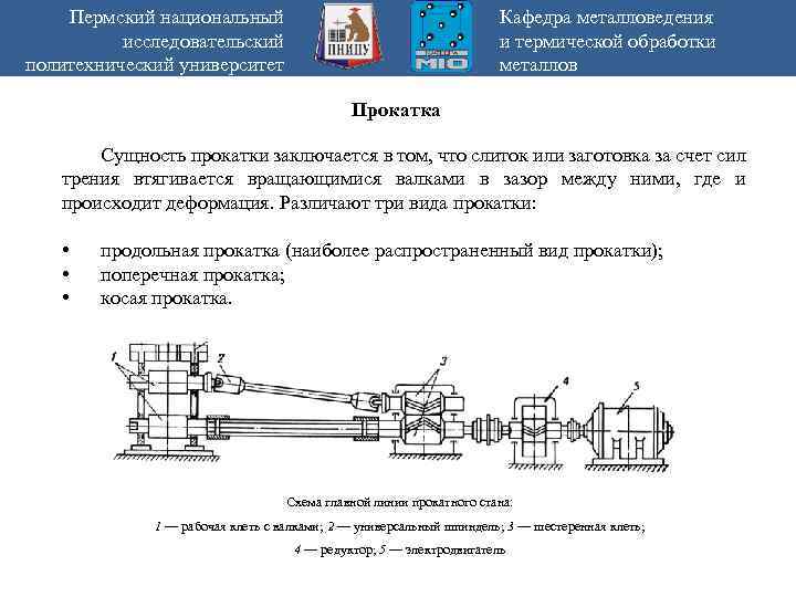 Пермский национальный исследовательский политехнический университет Кафедра металловедения и термической обработки металлов Прокатка Сущность прокатки