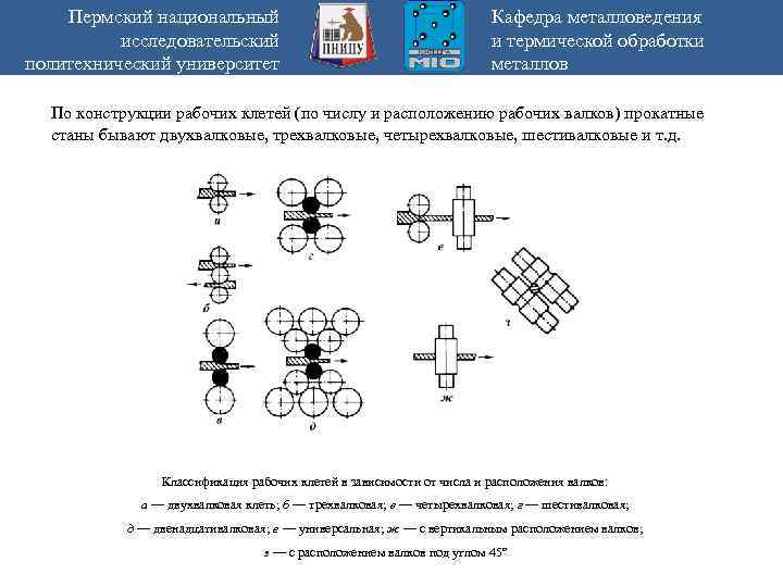 Пермский национальный исследовательский политехнический университет Кафедра металловедения и термической обработки металлов По конструкции рабочих