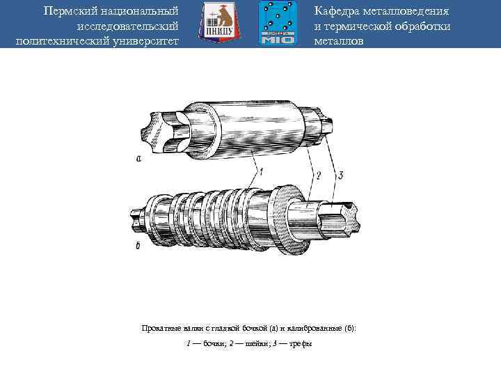 Пермский национальный исследовательский политехнический университет Кафедра металловедения и термической обработки металлов Прокатные валки с