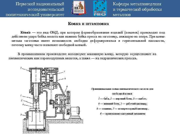 Пермский национальный исследовательский политехнический университет Кафедра металловедения и термической обработки металлов Ковка и штамповка