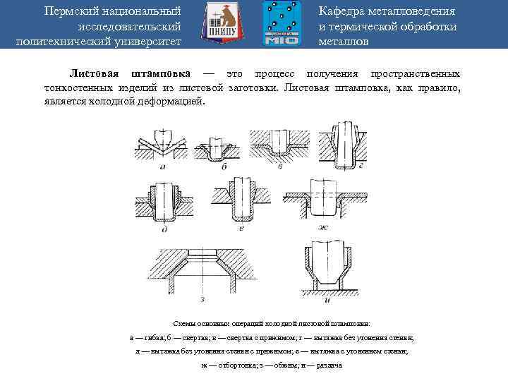 Пермский национальный исследовательский политехнический университет Кафедра металловедения и термической обработки металлов Листовая штамповка —