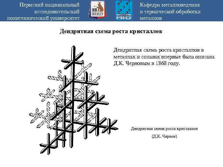 Пермский национальный исследовательский политехнический университет Кафедра металловедения и термической обработки металлов Дендритная схема роста