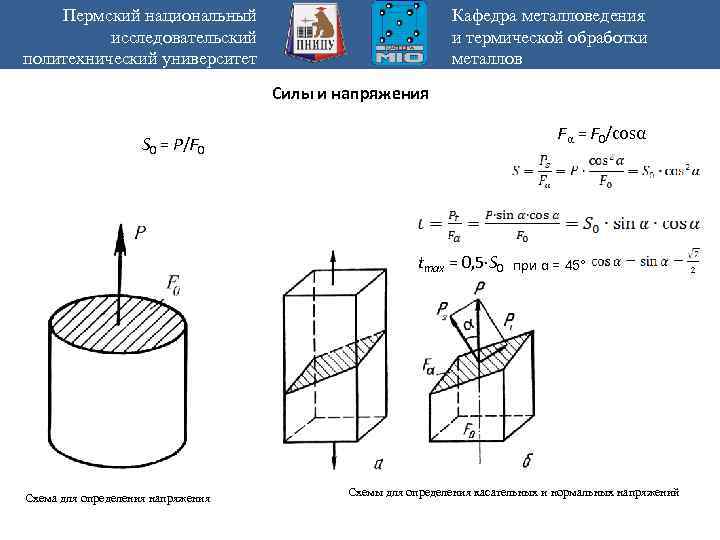 Пермский национальный исследовательский политехнический университет Кафедра металловедения и термической обработки металлов Силы и напряжения