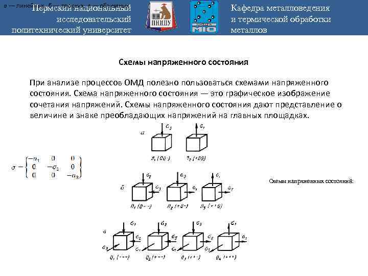 а — линейных, б — плоских, в — объемных Пермский национальный исследовательский политехнический университет