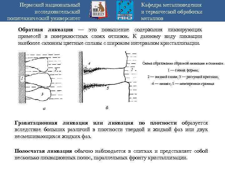 Пермский национальный исследовательский политехнический университет Кафедра металловедения и термической обработки металлов Обратная ликвация —