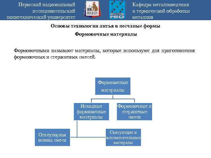 Пермский национальный исследовательский политехнический университет Кафедра металловедения и термической обработки металлов Основы технологии литья